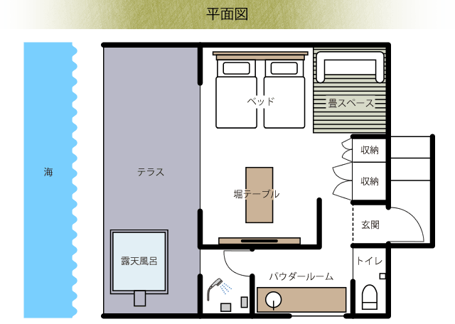 平面図